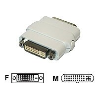 Dr. Bott ADC to DVI Video Adapter - DVI adapter