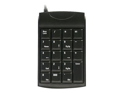 Unitech K19U Keypad