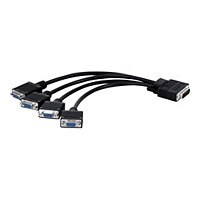 Matrox display cable
