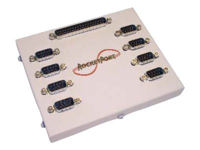 Comtrol RocketPort serial panel