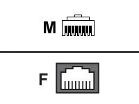 Perle IOLAN crossover adapter