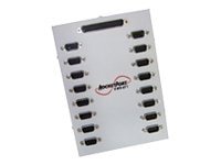 Comtrol Rocket Port Surge Interface - surge protector