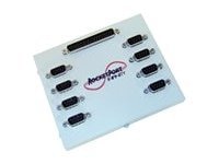 Comtrol RocketPort serial panel