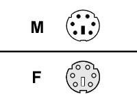 Datalogic 12' Mini DIN-6 POT/External Power Cable for Gryphon GFS4400 2D Bar Code Reader