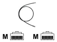 Panduit TX6 PLUS patch cable - 7 ft - black