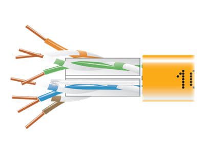 Black Box 1,000Ft CAT6 Solid Bulk Cable 550-MHZ UTP Orange CMP Plenum Box