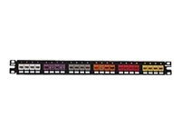 Panduit Mini-Com CPP24FMWBL 24-Port Modular Patch Panel