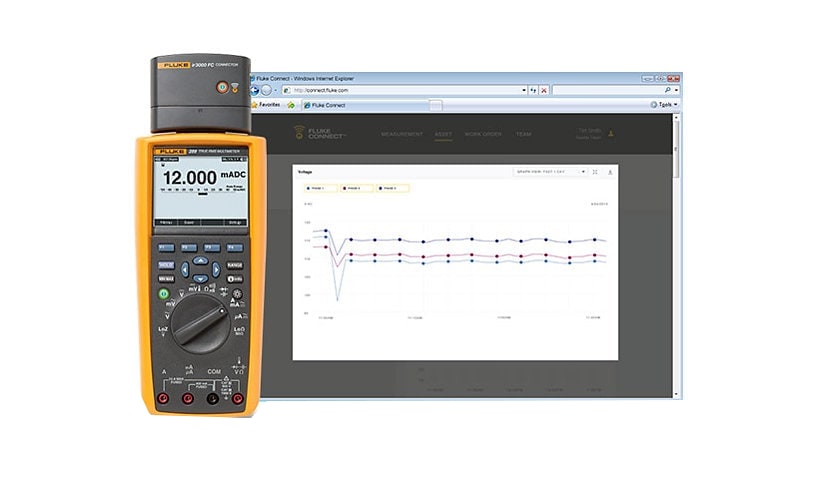 Fluke 289 True-RMS Data Logging Multimeter