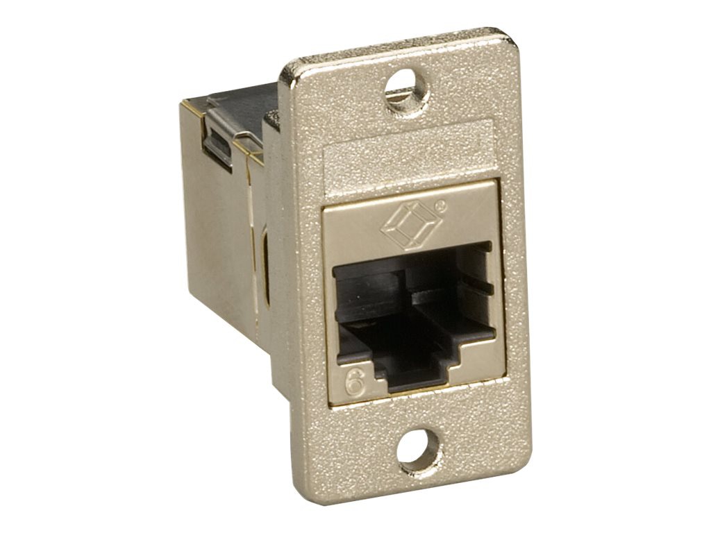 Black Box Panel-Mount cable coupler