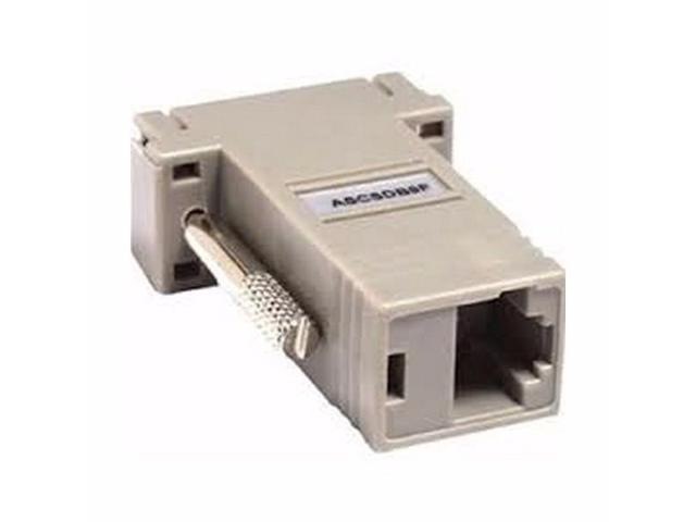 Raritan serial adapter