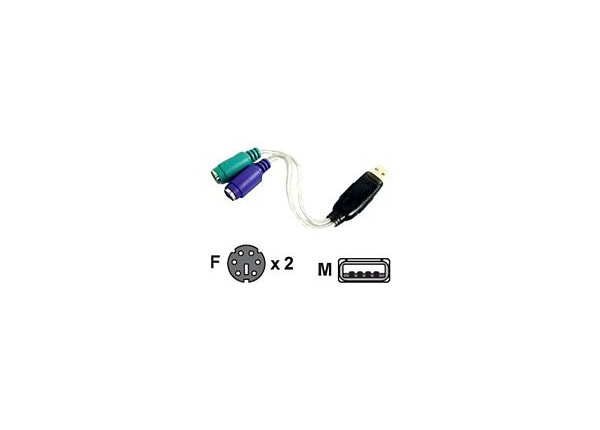 BYTECH PC MAC USB-PS/2 CABLE