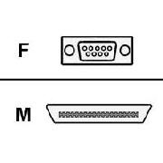 NEC Computers Inc. Printer cable 9 pin D-Sub