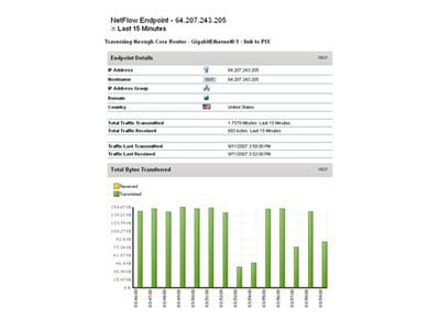 Orion NetFlow Traffic Analyzer Module for Orion SL500 - upgrade license