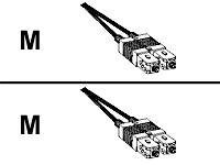 Cisco mode conditioning cable - 3 m