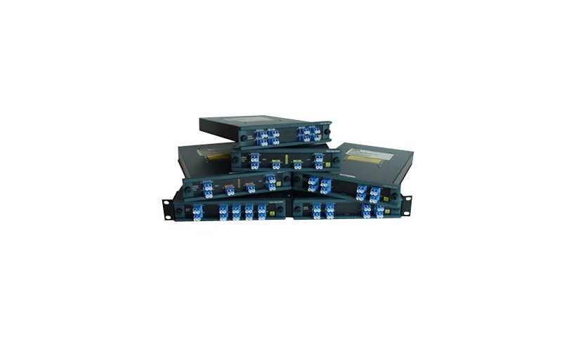 Cisco Dual single-channel OADM module - multiplexor