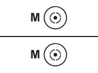 Cisco Low-Loss - antenna cable - 3 m