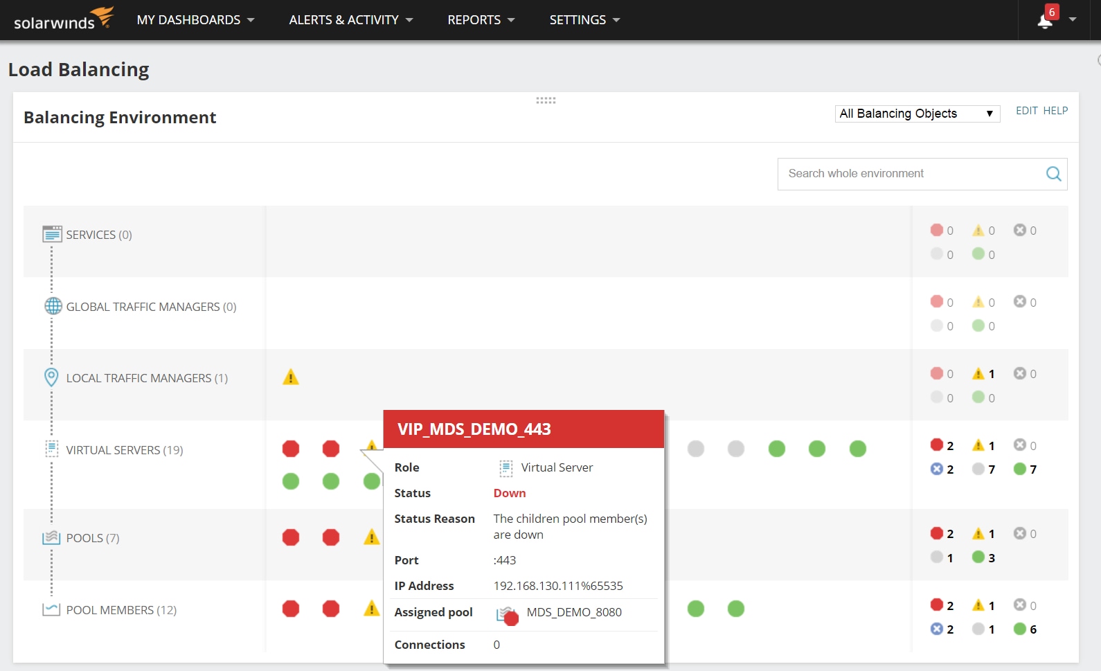 Thumbnail 5 of 5 for SolarWinds Network Performance Monitor SLX (v. 9) - version upgrade license + 1 Year Maintenance - 1 server