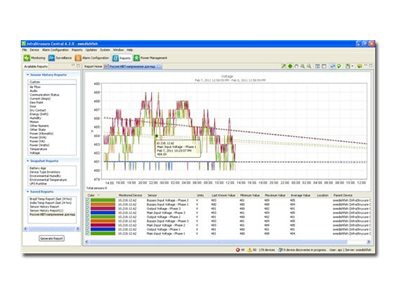 Thumbnail 4 of 17 for Appliance, EcoStruxure IT Data Center Expert, basic, up to 525 devices, up to 15 surveillance cameras, remote