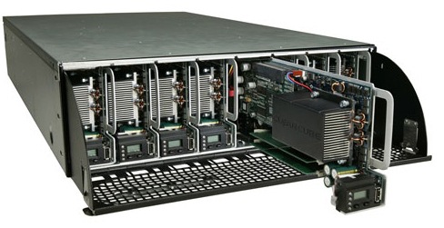 ClearCube R1350 Blade PC - Intel C2D Power w/ Sentral™ Management Software