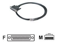 Moxa serial cable - 1.5 m