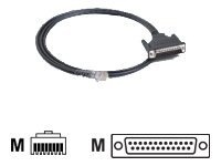 Moxa serial RS-232 cable - 1.5 m