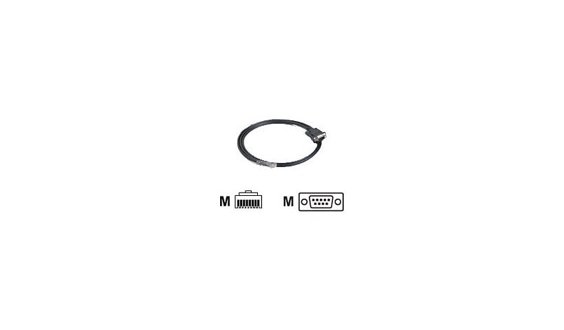 Moxa serial RS-232 cable - 1.5 m