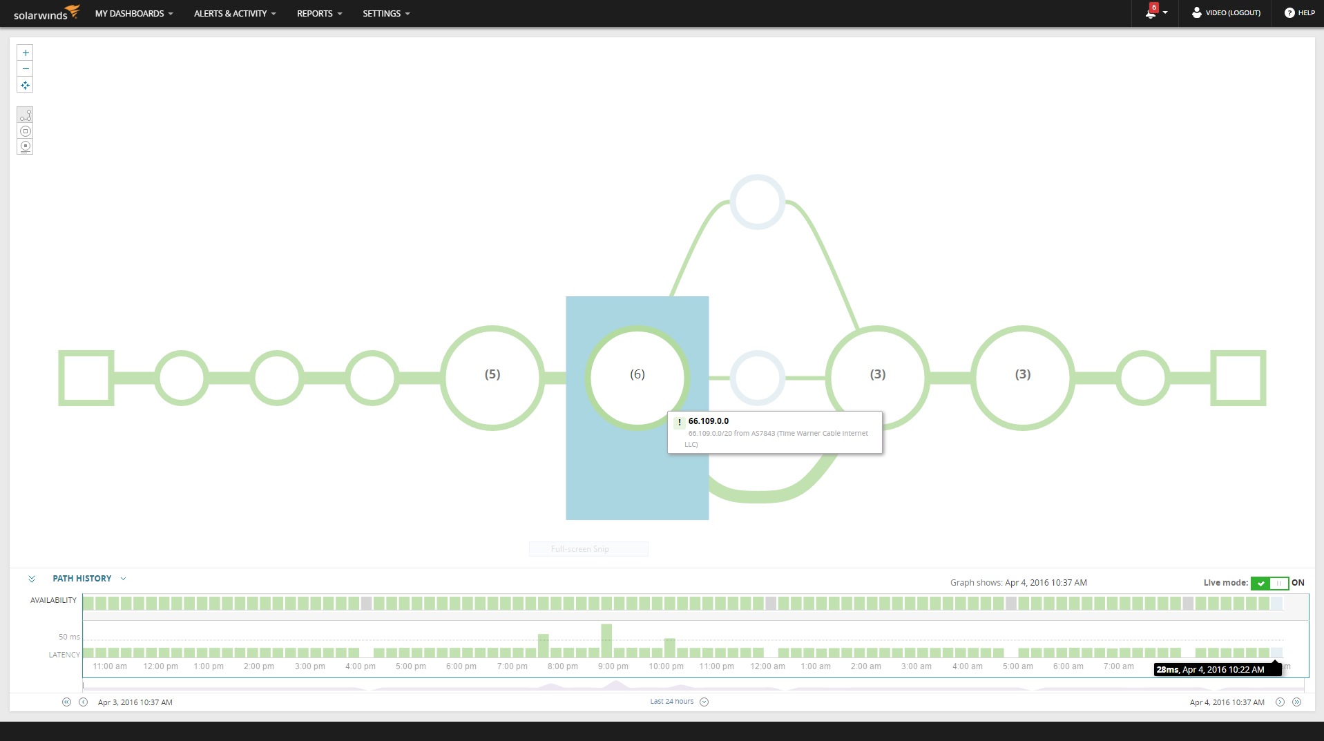 Thumbnail 2 of 5 for SolarWinds Network Performance Monitor (v. 9) - version upgrade license + 1 Year Maintenance - 100 objects