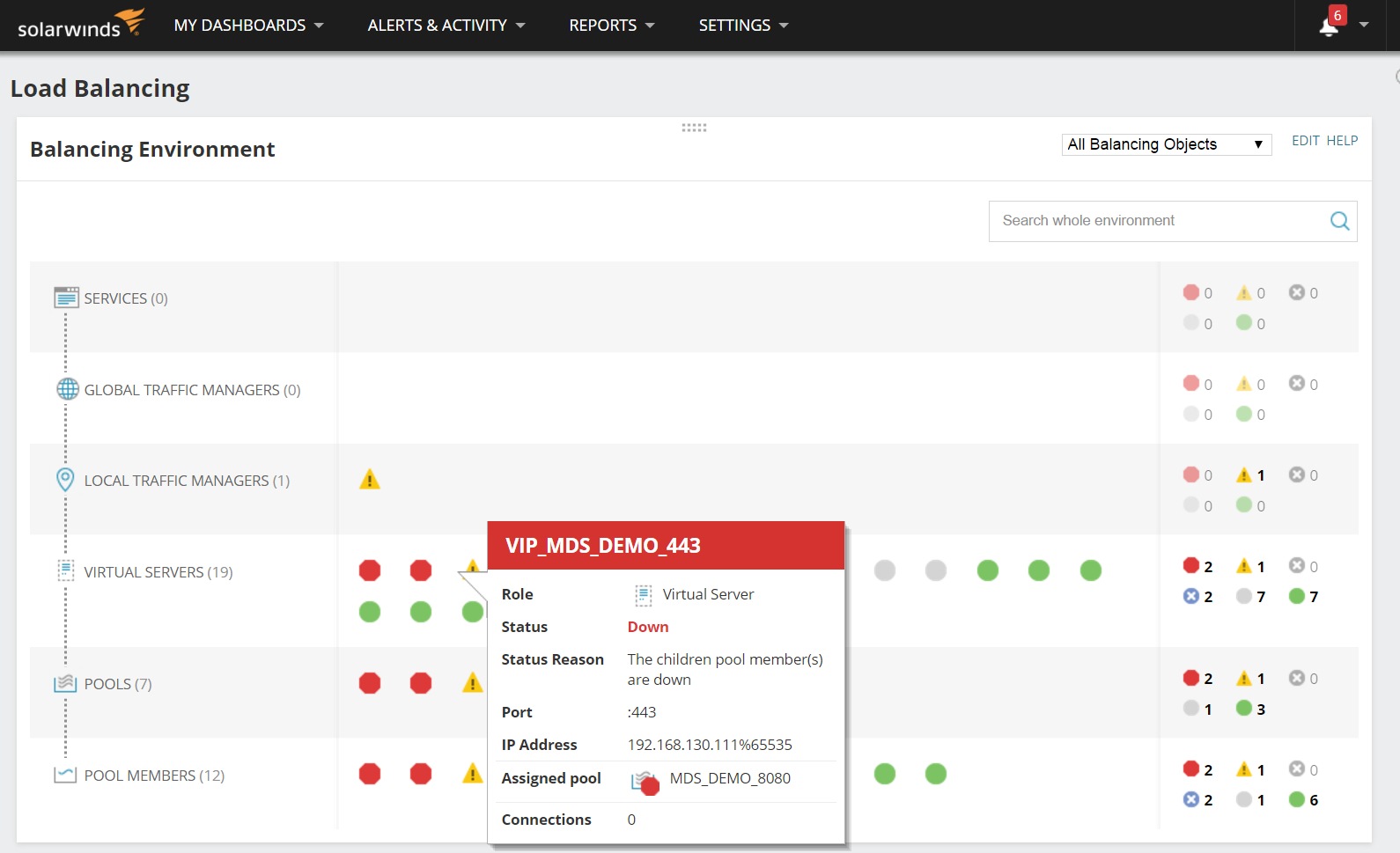 Thumbnail 5 of 5 for SolarWinds Network Performance Monitor (v. 9) - version upgrade license + 1 Year Maintenance - 100 objects