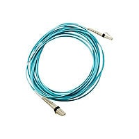 HPE network cable - 5 m