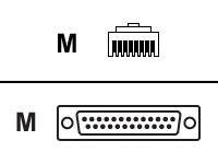 Cisco serial cable