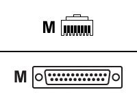 Cisco serial cable