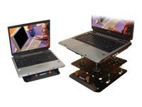 Anchorpad Double Plate Kits system security lockdown plate kit