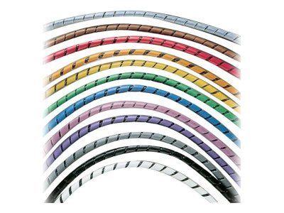 PANDUIT Spiral Wrap