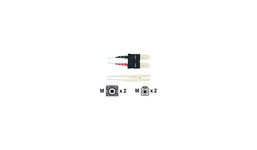 Panduit Opti-Core 10GIG - patch cable - 10 m - aqua
