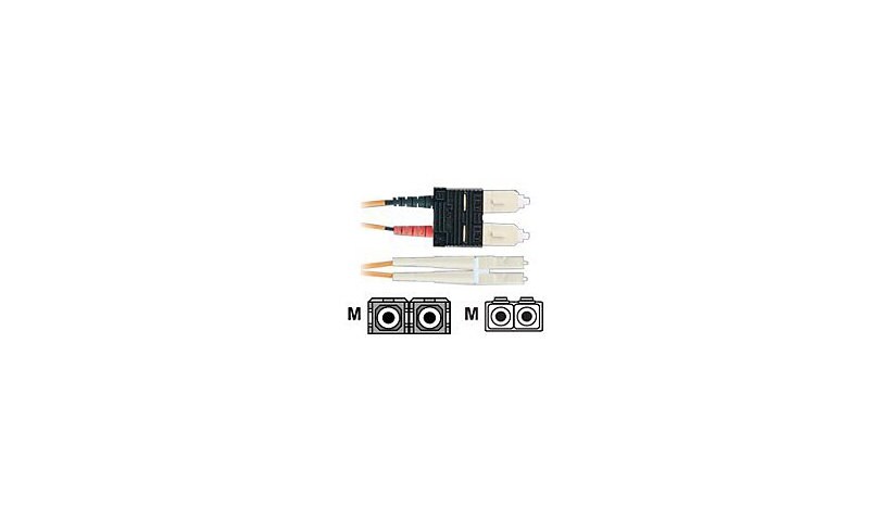 Panduit Opti-Core patch cable - 5 m - orange