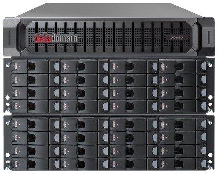 Data Domain DD660 Deduplication Storage System