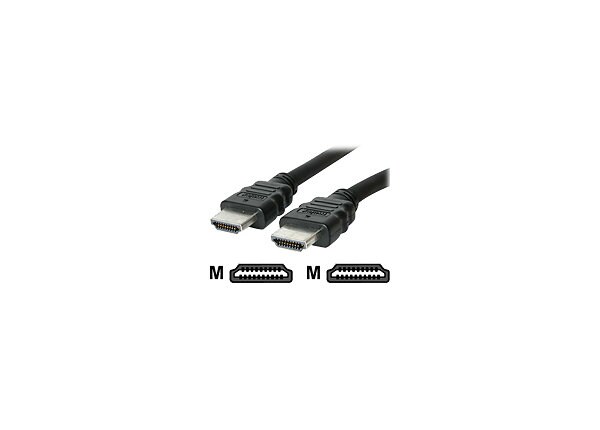 StarTech.com High Speed HDMI Cable - video / audio cable - HDMI - 25 ft