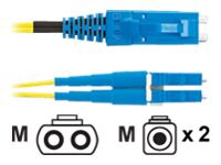 Panduit Opti-Core FJ Hybrid Patch Cord - patch cable - 1 m - yellow