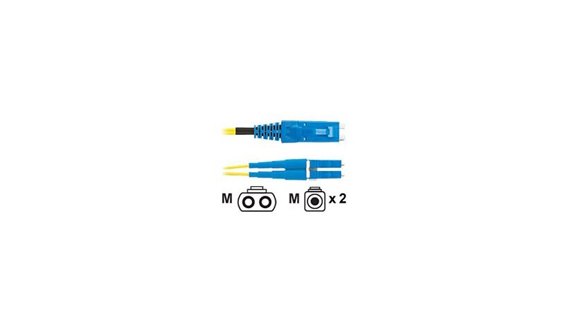 Panduit Opti-Core FJ Hybrid Patch Cord - patch cable - 1 m - yellow