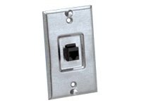 Panduit outlet