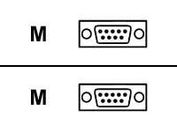 APC - serial gender changer - DB-9 to DB-9