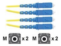 Panduit Opti-Core patch cable - 5 m - yellow