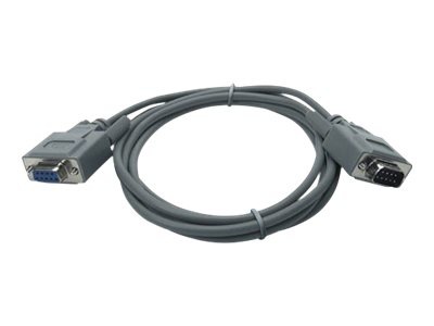 APC LAN Manager I/F