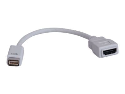 Tripp Lite Mini DVI to HDMI Adapter Converter Video Cable Macbook/iMacs TAA