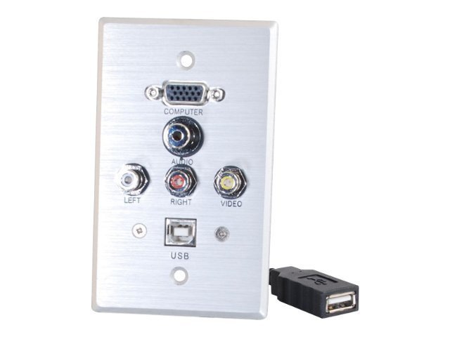 C2G wall plate