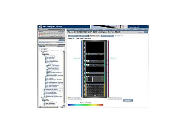 HPE ProLiant Essentials Insight Control Environment - license