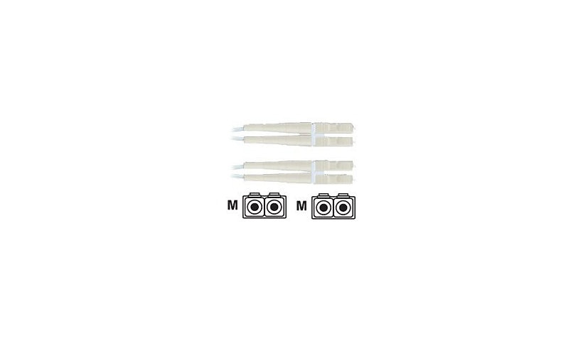 Panduit Opti-Core 10GIG - patch cable - 7 m - aqua