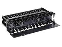 Panduit NetManager Horizontal Cable Manager - rack cable management kit - 1U