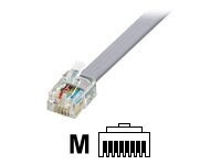 IDEAL TelCom - network connector