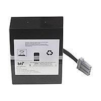 Battery Technology – BTI Replacement Battery for the RBC33 UPS Battery